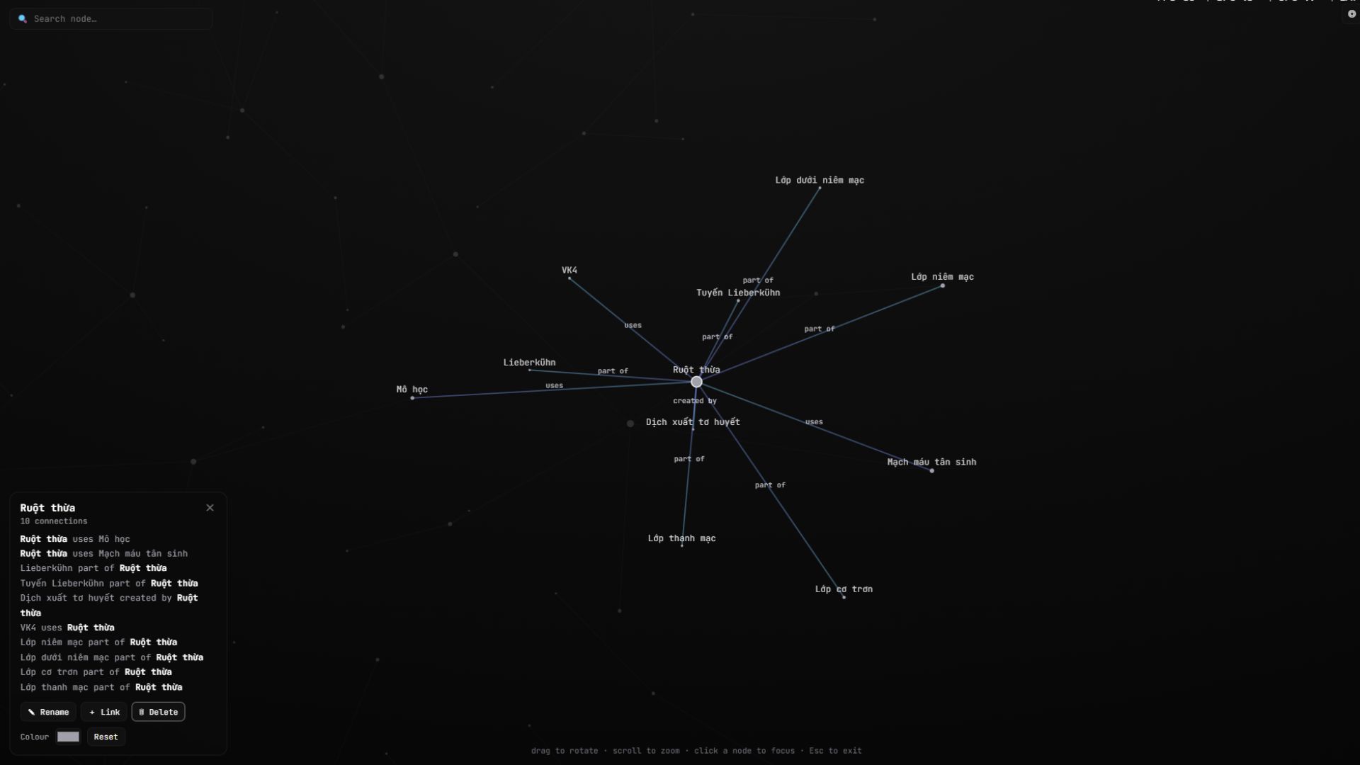 PATROAM orb UI